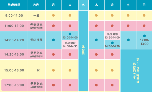 診療時間(スマホ)